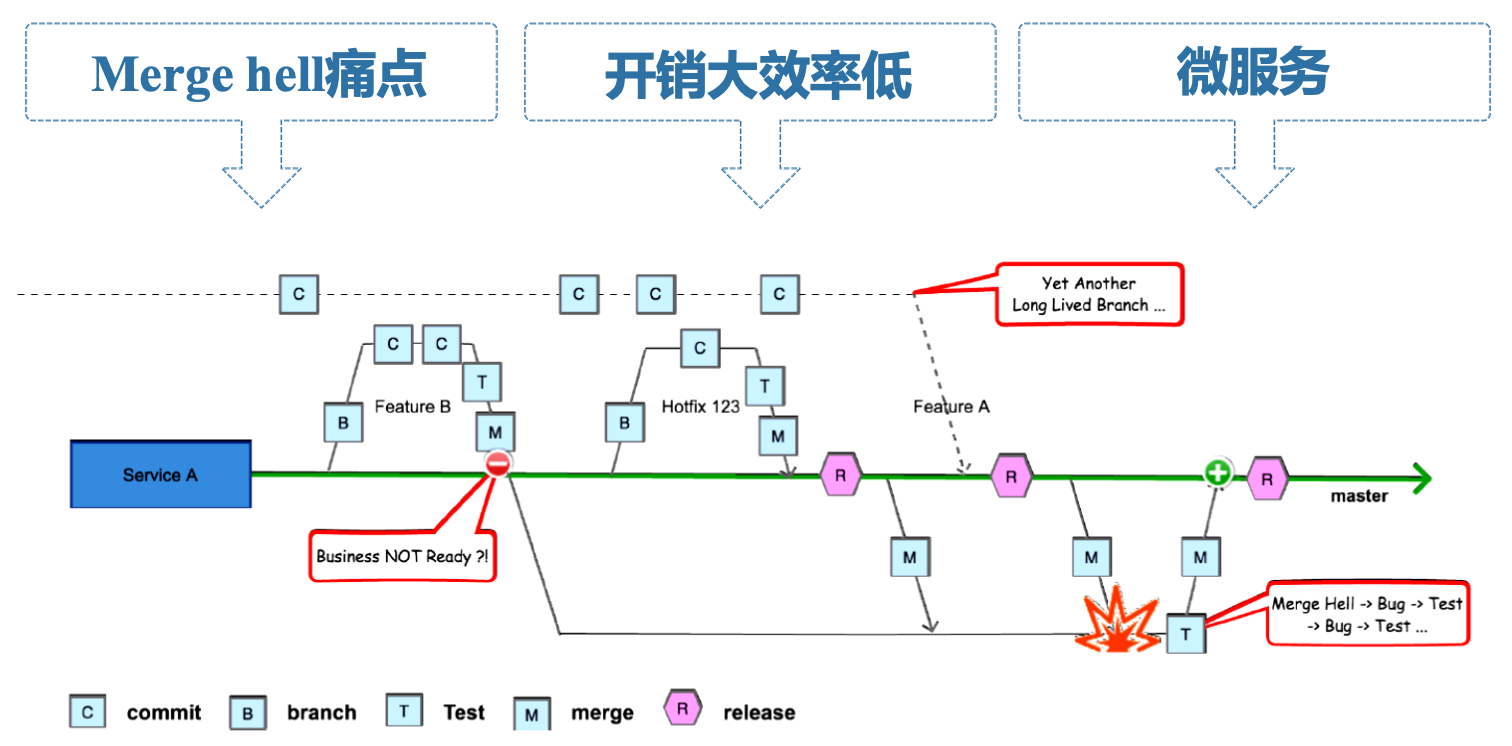 image-20221120151246154