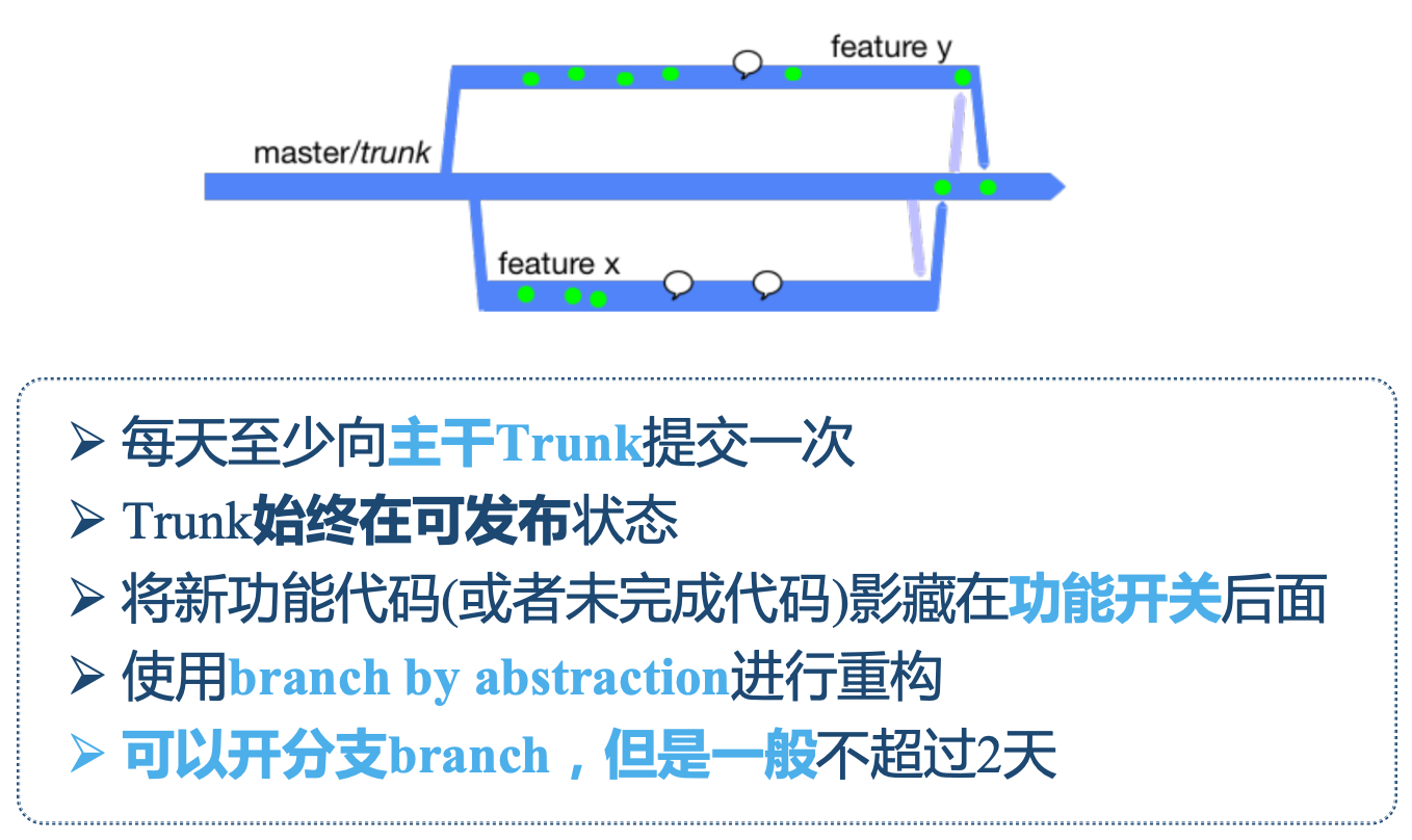 image-20221120151621210