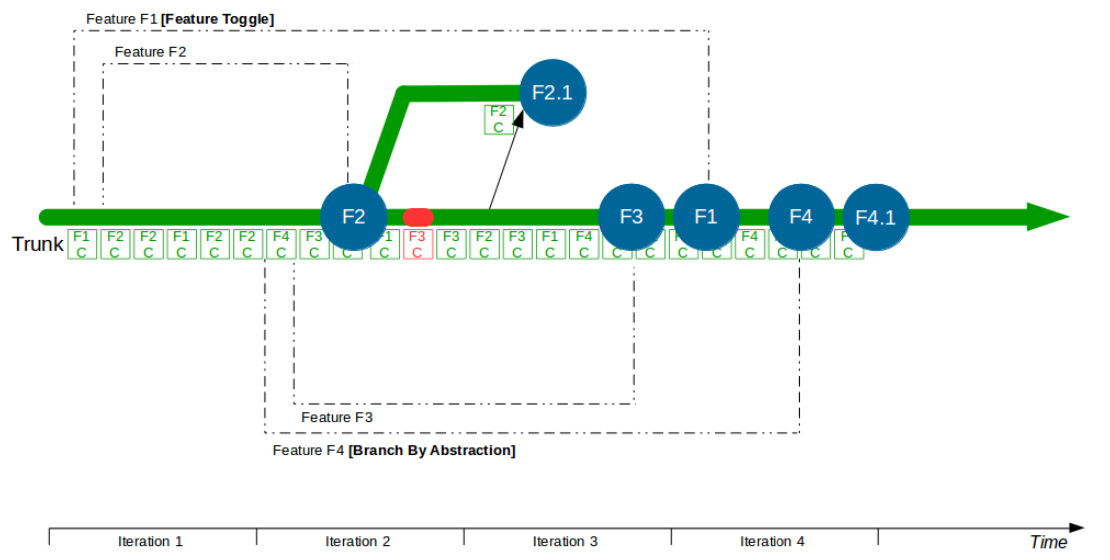 image-20221120152441336