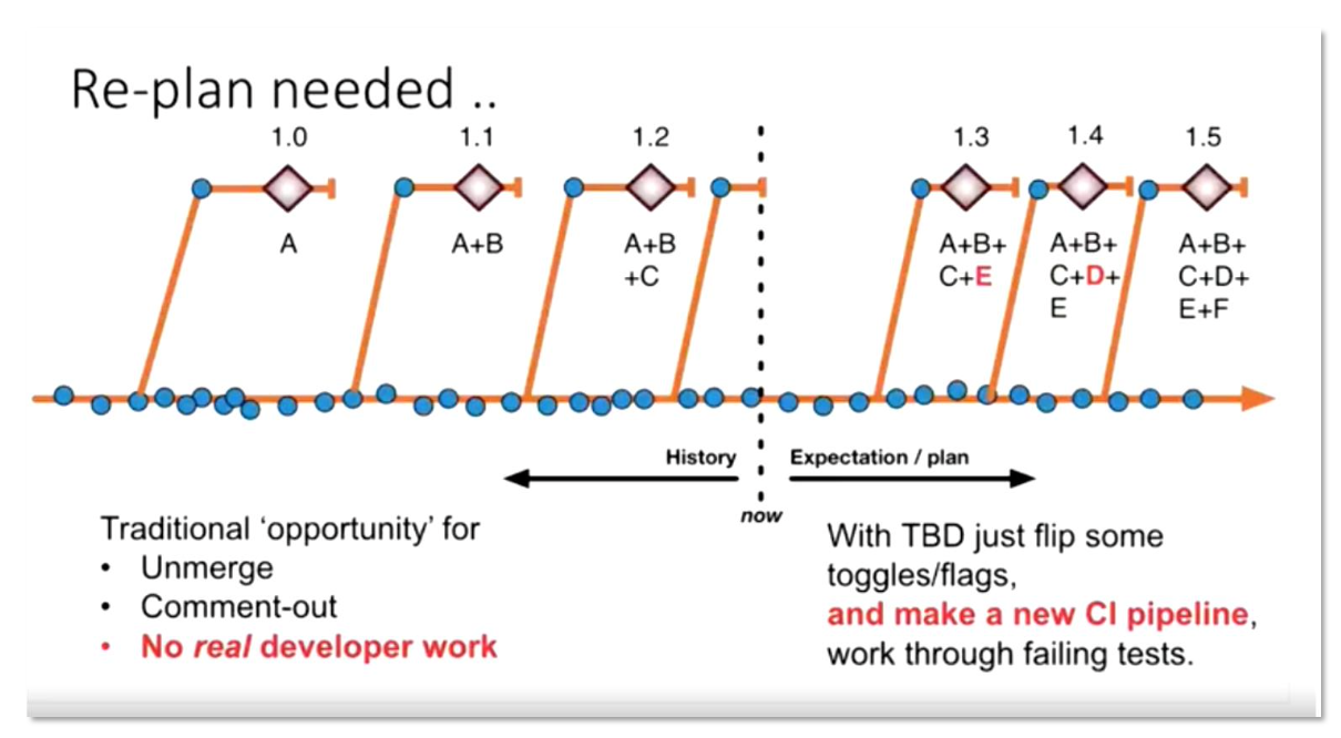 image-20221120153135533