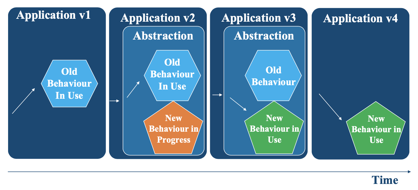 image-20221120154711234